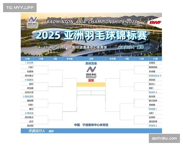 羽毛球锦标赛应用动作捕捉技术提升赛事执行与判罚精度研究